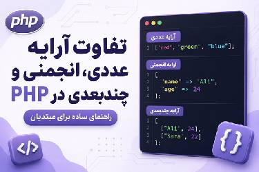 تفاوت آرایه عددی، انجمنی و چندبعدی در PHP: راهنمای جامع و کاربردی