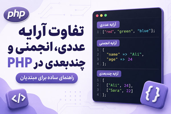 تفاوت آرایه عددی، انجمنی و چندبعدی در PHP: راهنمای جامع و کاربردی