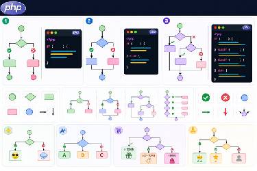 آموزش کامل دستورات شرطی در PHP: راهنمای جامع if، else و elseif