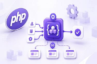 آموزش جامع تعریف تابع سفارشی در PHP طبق استاندارد گوگل و PSR