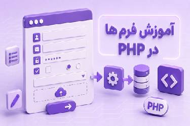آموزش جامع کار با فرم‌ها در PHP (امنیت و اعتبارسنجی طبق استاندارد گوگل)