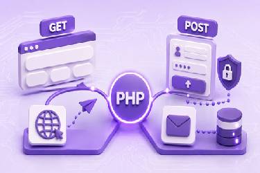 تفاوت متد GET و POST در PHP؛ راهنمای جامع و استاندارد گوگل
