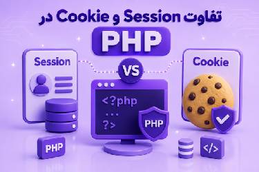 تفاوت Session و Cookie در PHP؛ راهنمای جامع و کاربردی طبق استاندارد گوگل