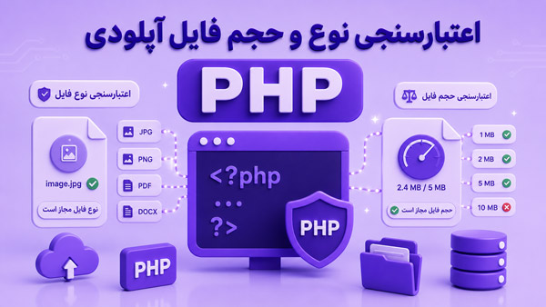 آموزش جامع اعتبارسنجی حجم و نوع فایل آپلودی در PHP طبق استانداردهای امنیتی گوگل