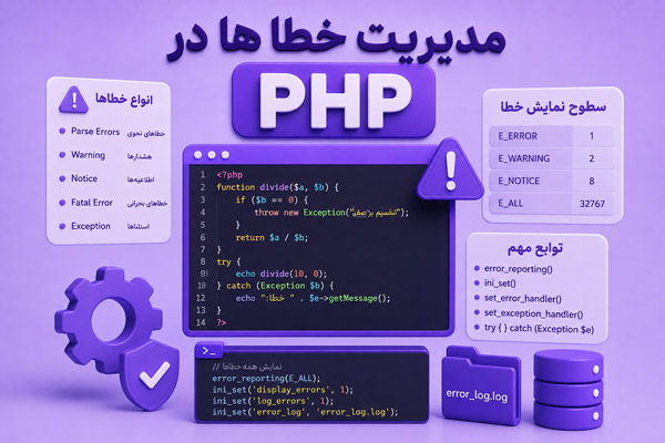 آموزش جامع مدیریت خطاها در PHP بر اساس استانداردهای گوگل