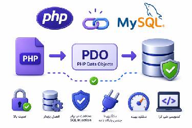 آموزش جامع اتصال به دیتابیس با PDO در PHP