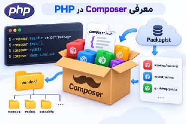 آموزش جامع کامپوزر (Composer) در PHP؛ ابزار مدیریت پکیج‌ها و وابستگی‌ها
