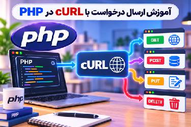 آموزش کامل ارسال درخواست HTTP با cURL در PHP (مطابق استاندارد گوگل)