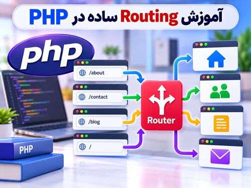 آموزش ساخت سیستم روتینگ (Routing) ساده در PHP طبق استانداردهای گوگل
