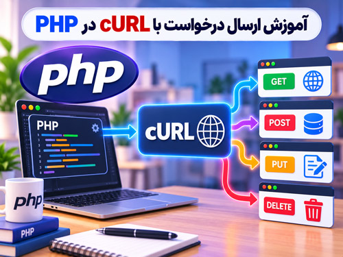 آموزش کامل ارسال درخواست HTTP با cURL در PHP (مطابق استاندارد گوگل)
