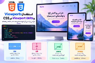 استفاده از Viewports و Viewport Units در CSS: طراحی واکنش‌گرا با vw، vh، vmin و vmax