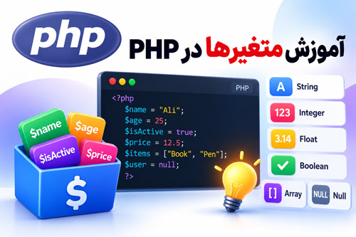آموزش کامل متغیرها در PHP: تعریف، قوانین نام‌گذاری و انواع داده (استاندارد گوگل)