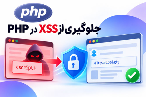 آموزش جامع جلوگیری از حملات XSS در PHP بر اساس استانداردهای گوگل